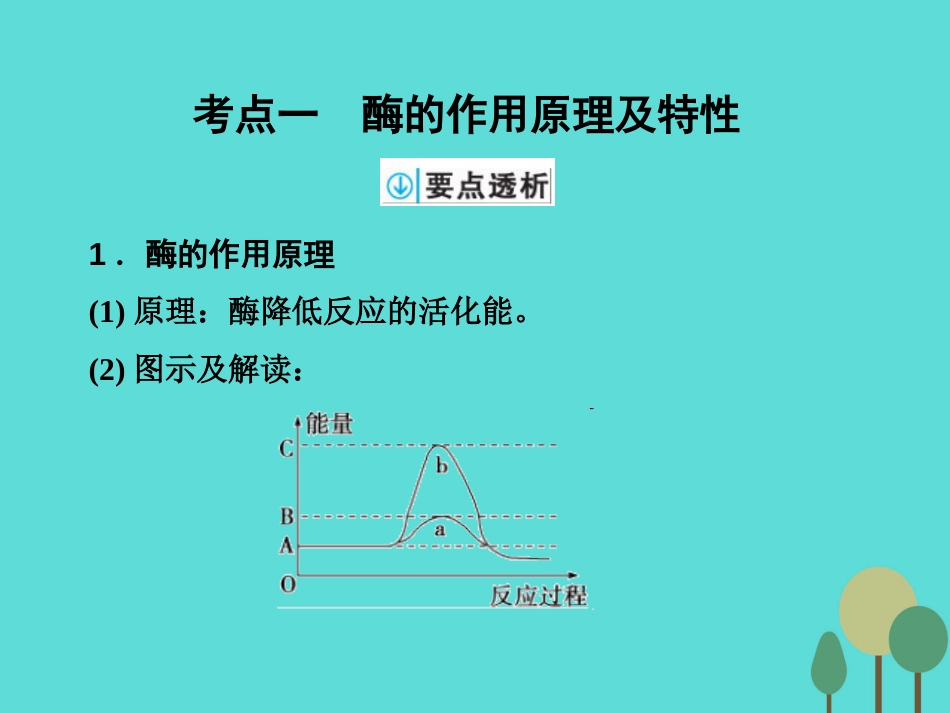 年高考生物一轮复习 第3单元 细胞的能量供应和利用 第8讲 酶和ATP课件_第2页