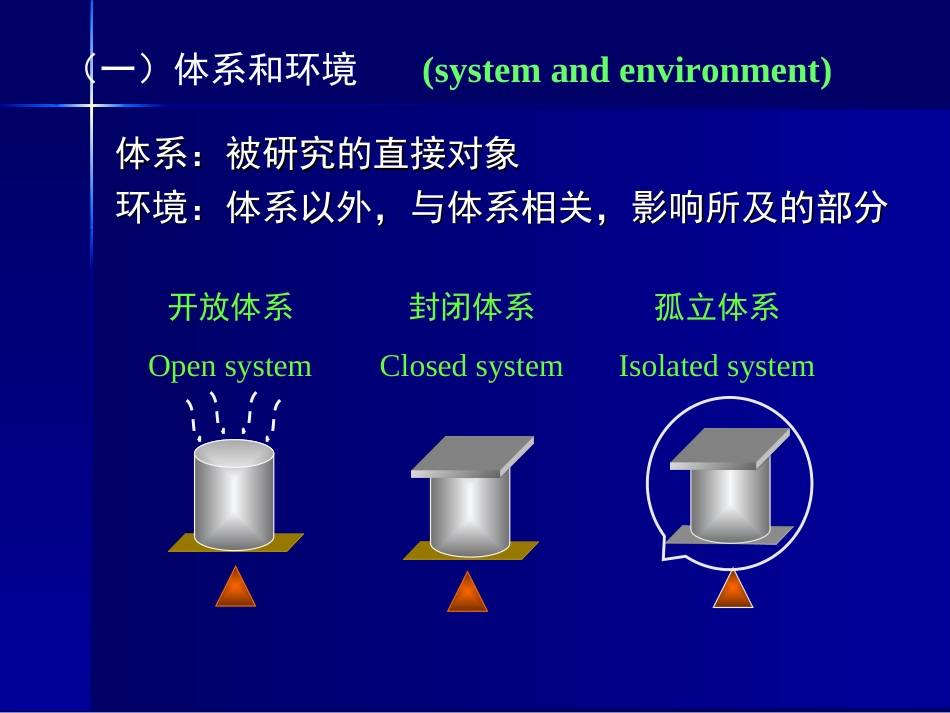 普通化学课程_第3页