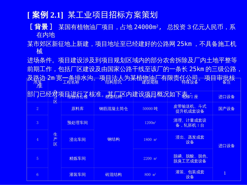 招标采购案例分析讲义[共41页]_第1页