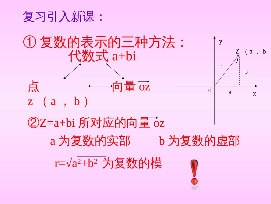 复数的三角形式[共11页]_第2页