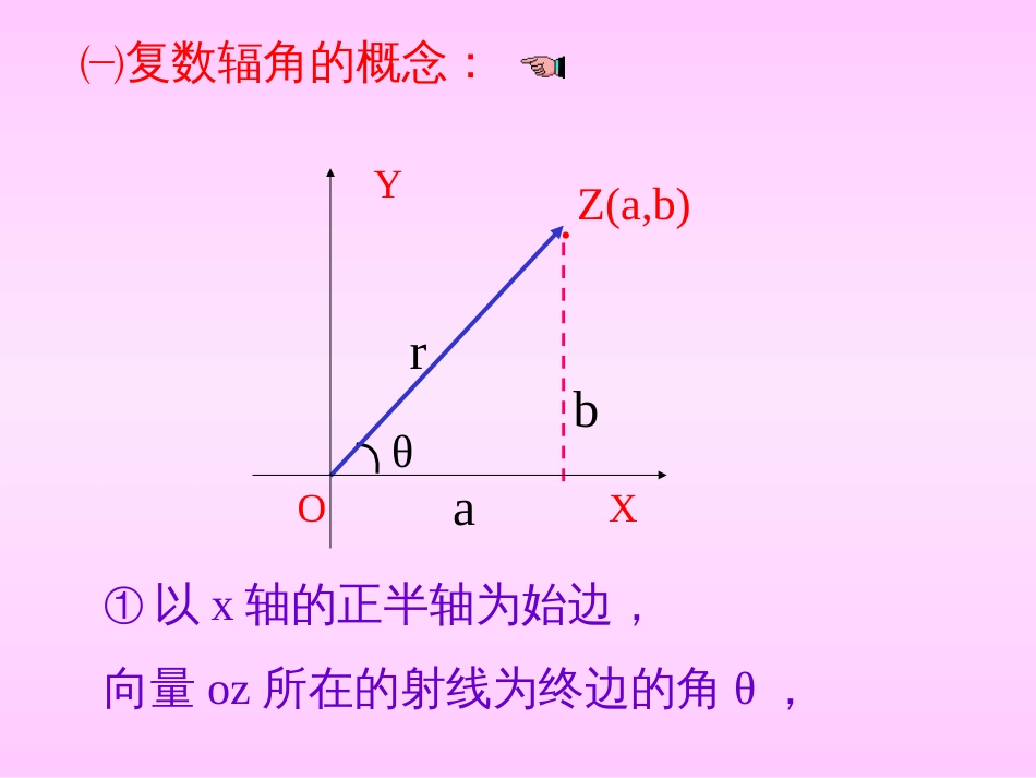 复数的三角形式[共11页]_第3页