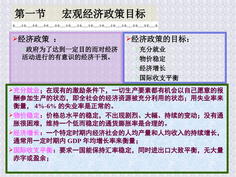 11宏观经济政策[共63页]_第3页