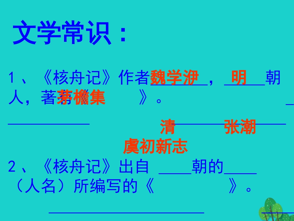 八年级语文上册 23《核舟记》课件 新人教版_第3页