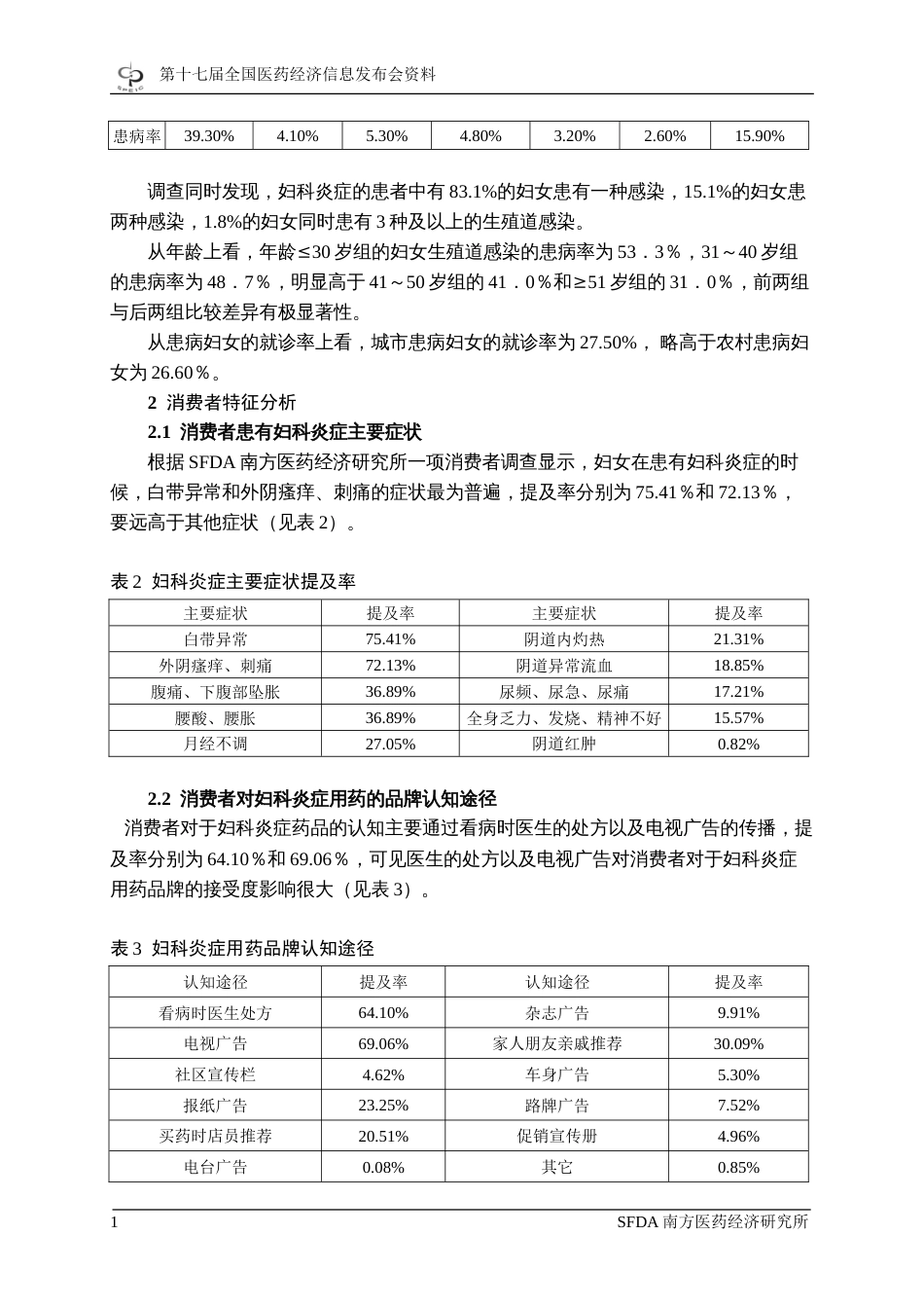 我国妇科炎症用药市场分析[共9页]_第2页