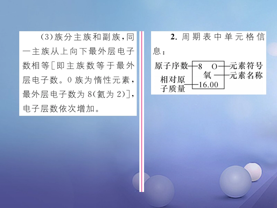 九年级化学上册 第3单元 物质构成的奥秘 课题3 元素 第2课时 元素周期表简介习题课件 （新版）新人教版_第3页