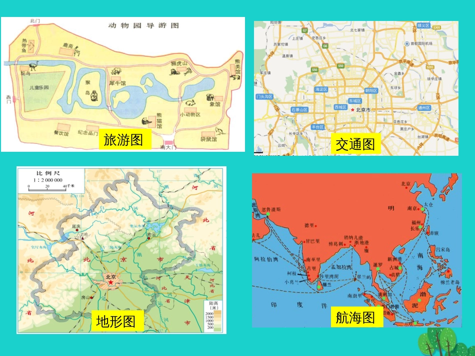七年级地理上册 第一章 第三节 地图课件3 中图版_第3页