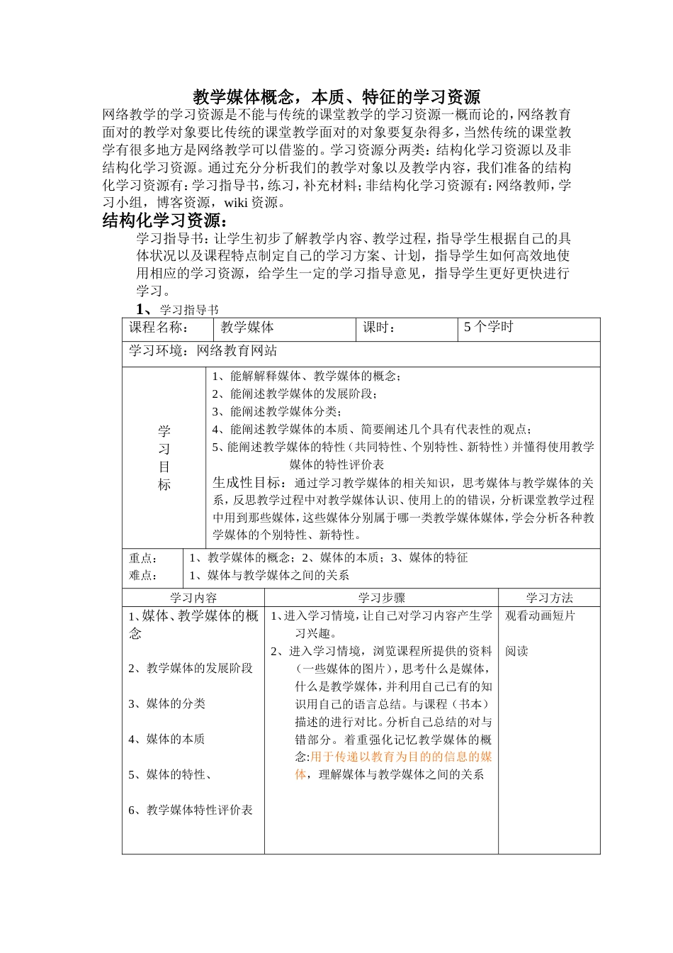 学习资源设计[共4页]_第1页