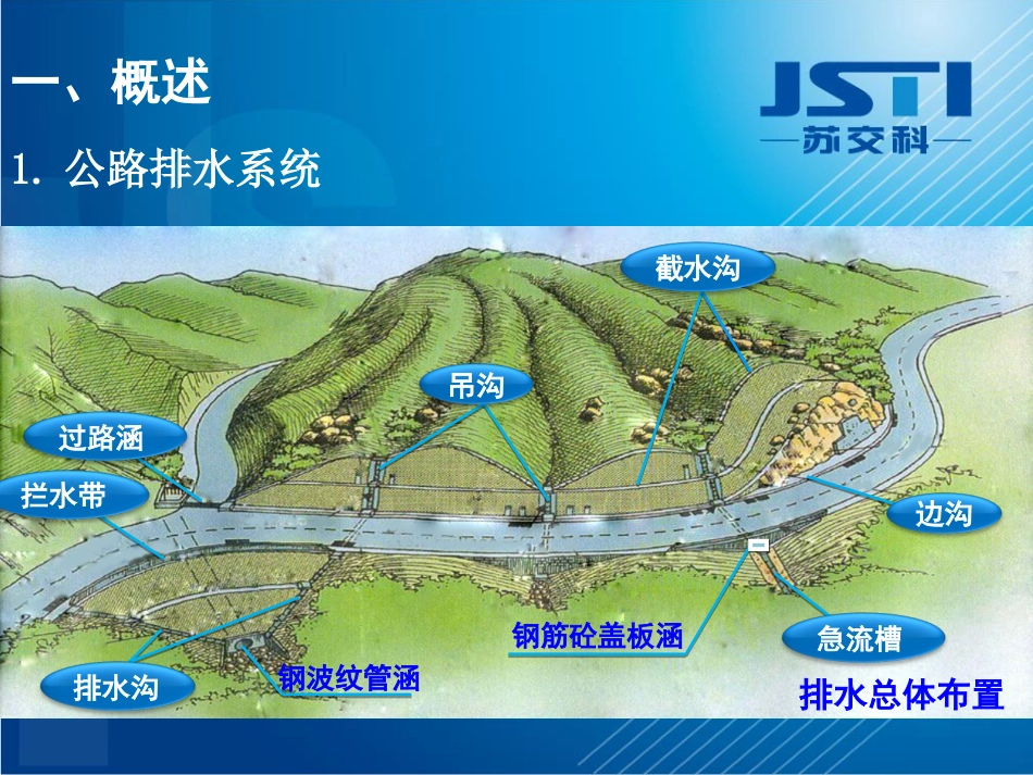 公路排水计算[共37页]_第2页