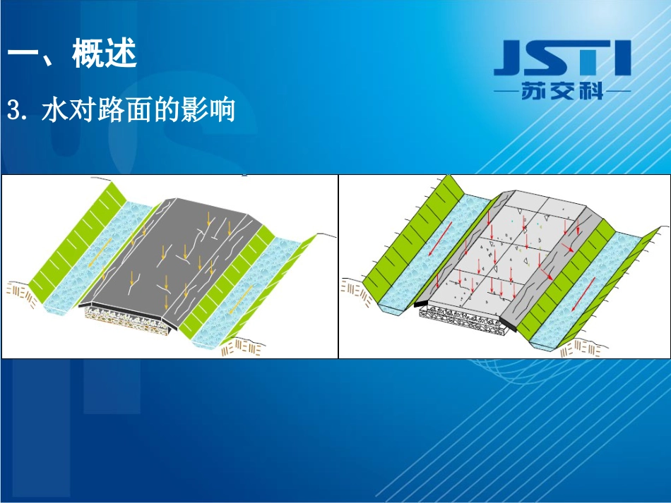 公路排水计算[共37页]_第3页