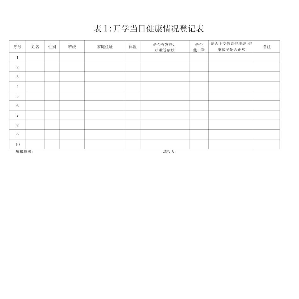 学校开学疫情防控各类登记表格[共7页]_第1页