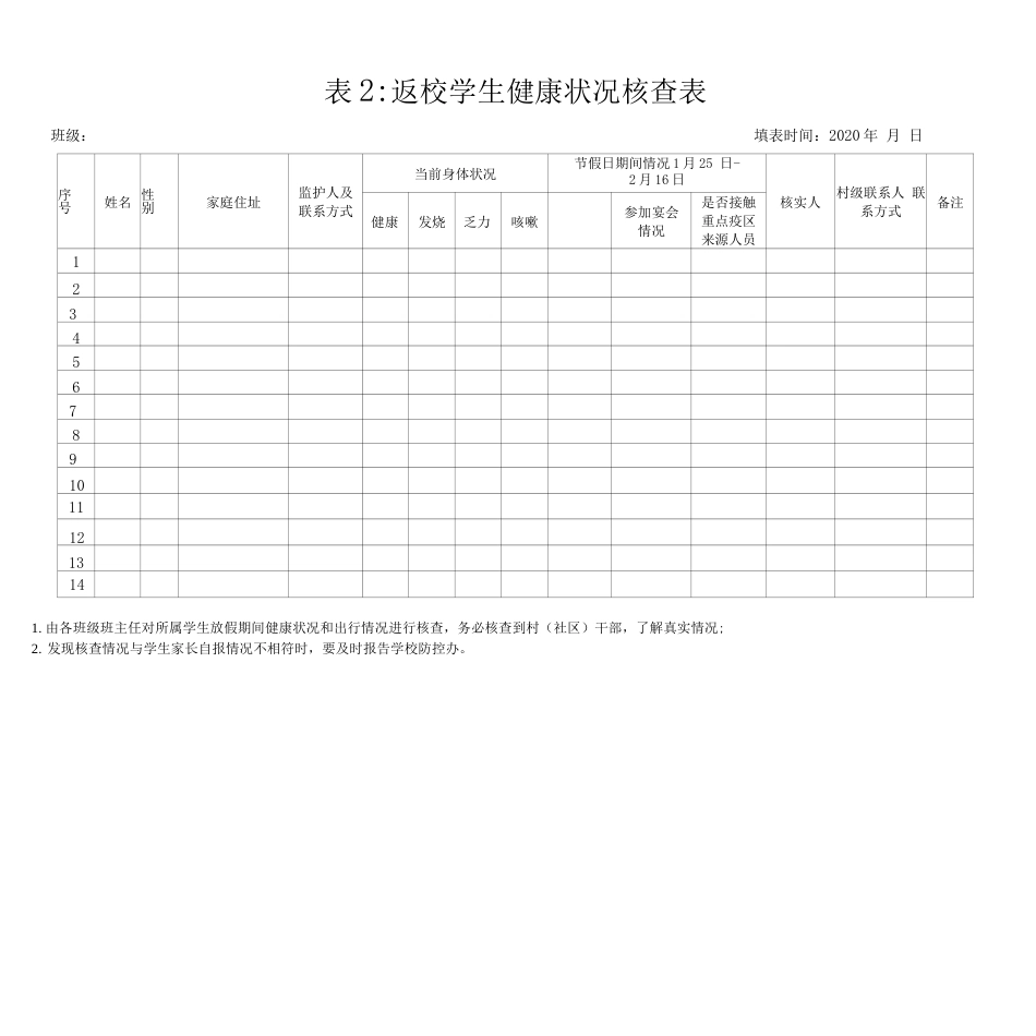 学校开学疫情防控各类登记表格[共7页]_第2页