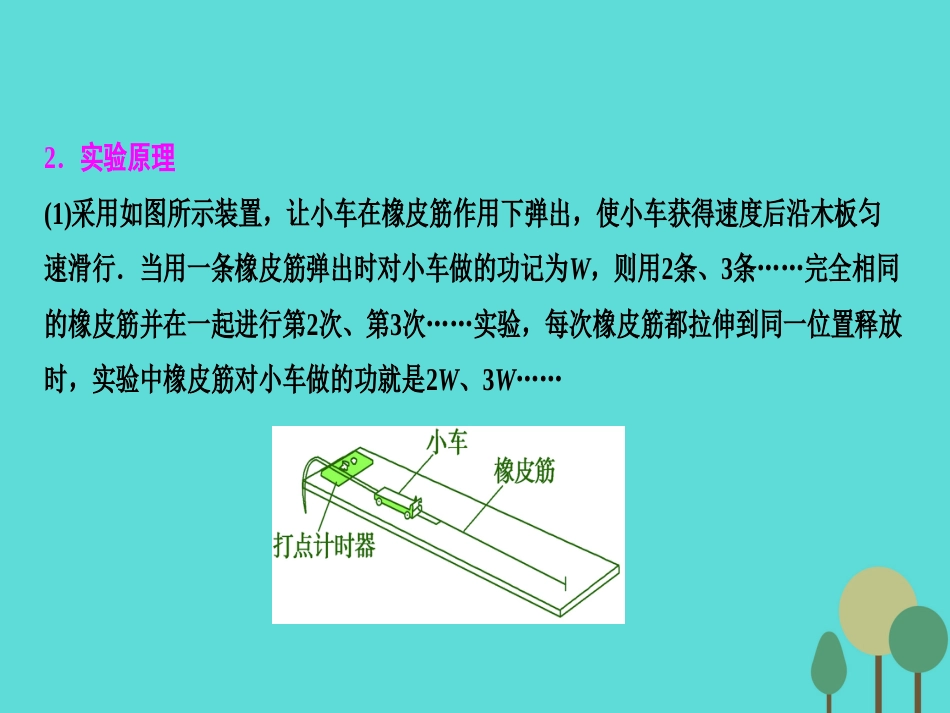 优化探究（新课标）2017届高三物理一轮复习 第5章 机械能 实验5 探究动能定理课件_第3页