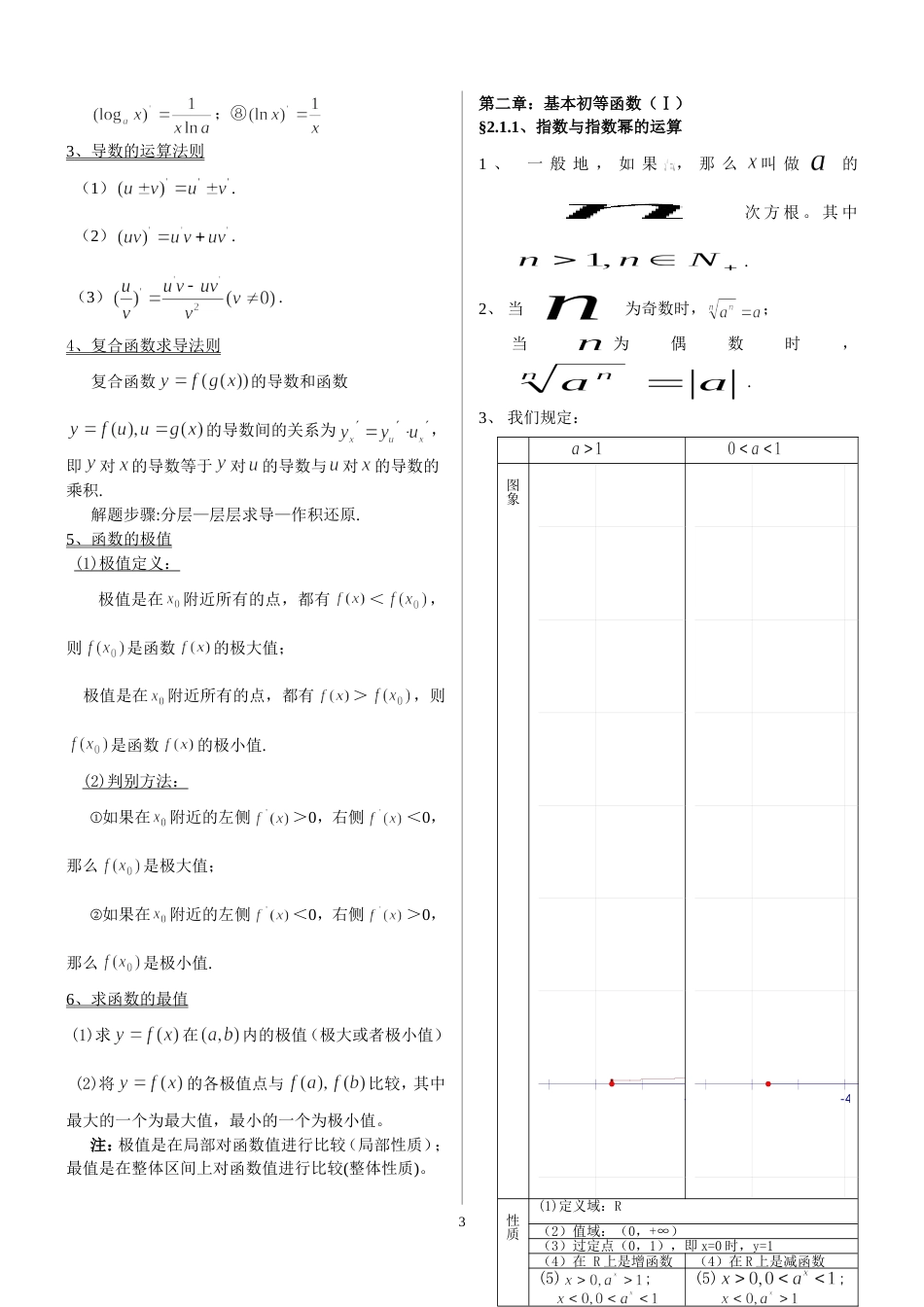 整理全面《高中数学知识点归纳总结》[共39页]_第3页