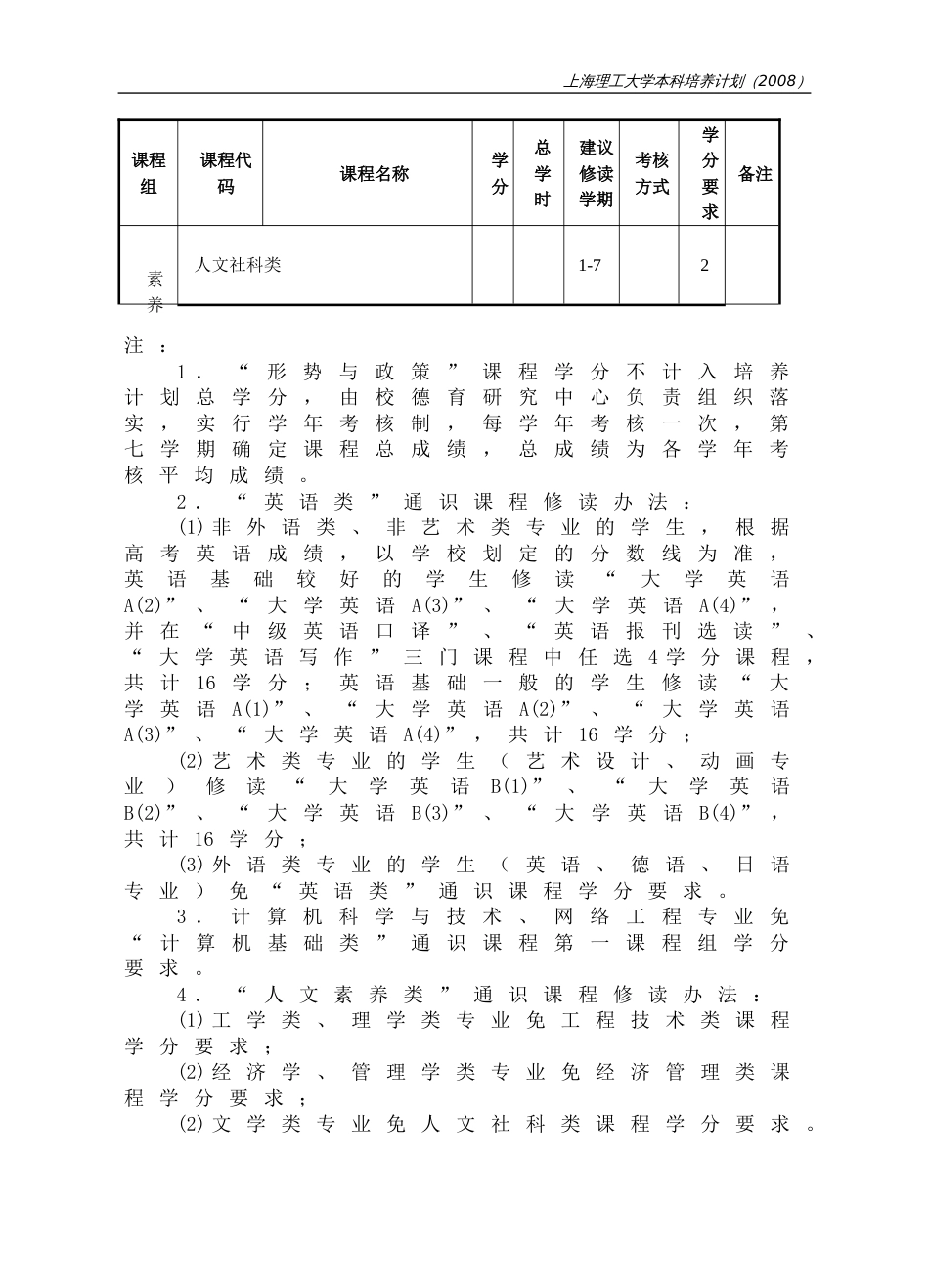 上海理工大学医疗器械工程康复选课指导[共9页]_第3页