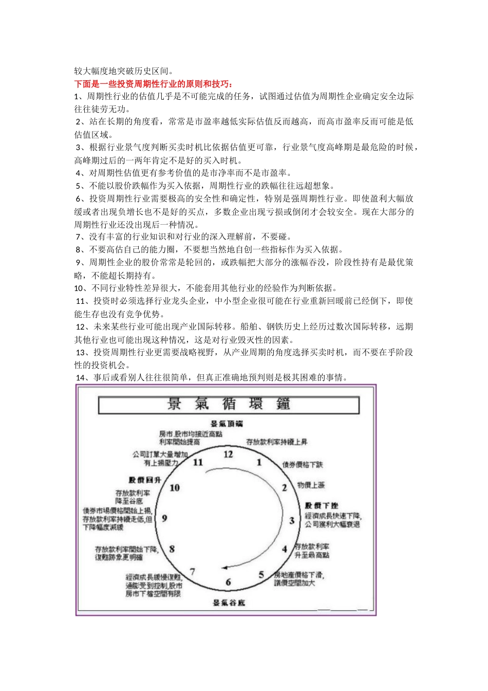 如何投资周期性行业？x_第3页