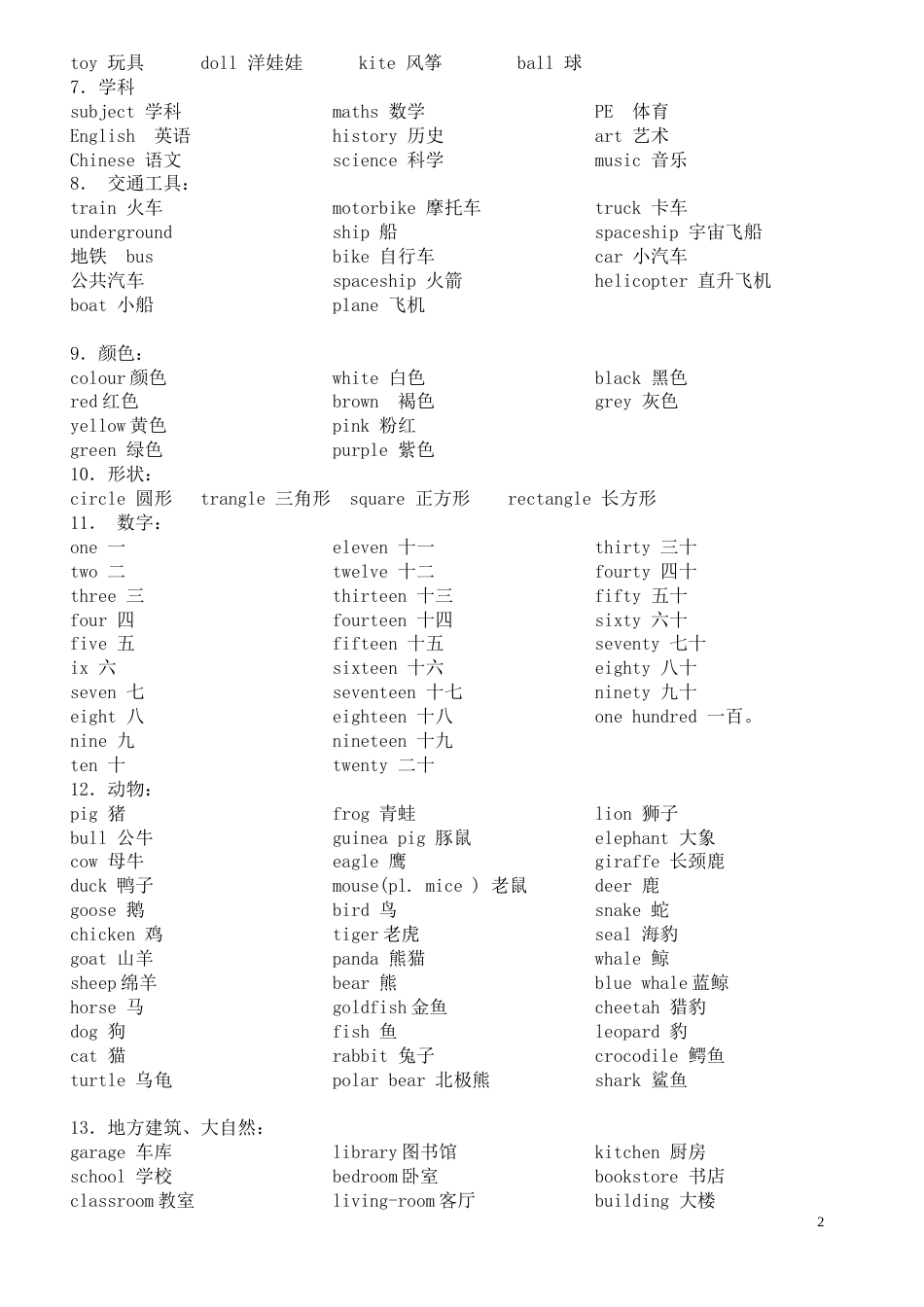 小学英语词汇归类一[共5页]_第2页