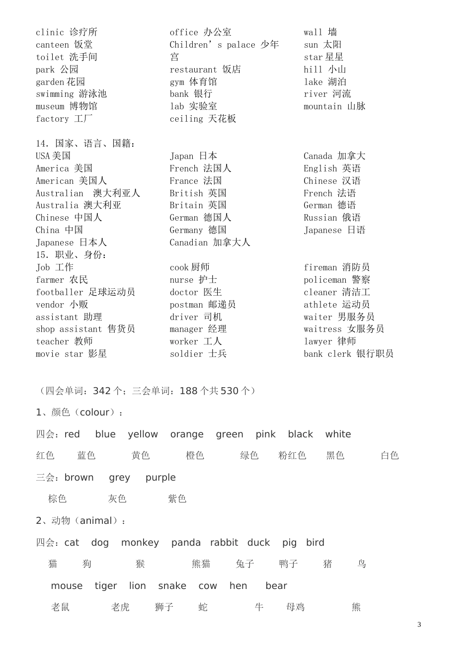 小学英语词汇归类一[共5页]_第3页