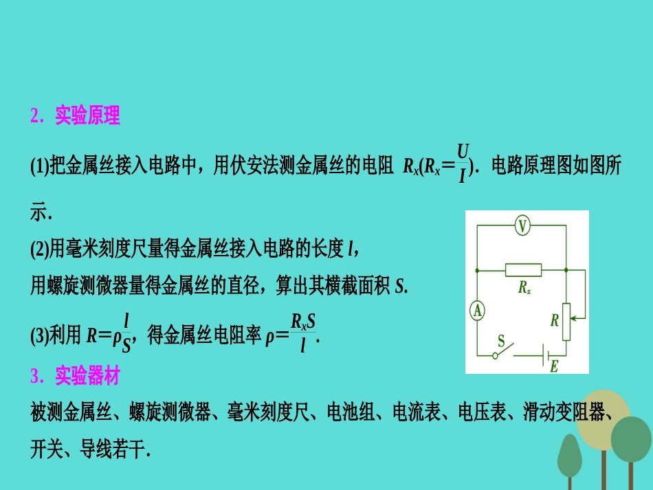 优化探究（新课标）2017届高三物理一轮复习 第7章 恒定电流 实验7 测定金属的电阻率（同时练习使用螺旋测微器）课件_第3页