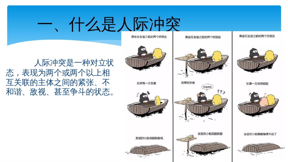 人际冲突的处理对策[共8页]_第2页