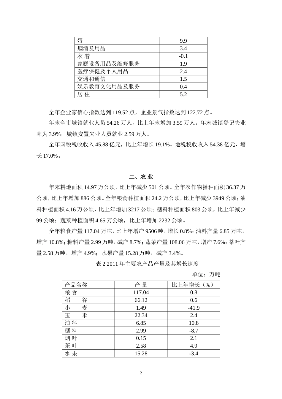 乐山市国民经济和社会发展统计公报_第2页