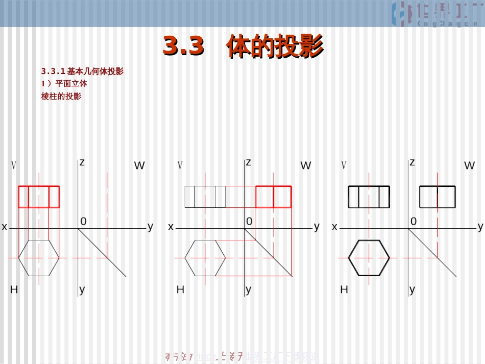 园林制图与识图课件第三章——体[共47页]_第2页