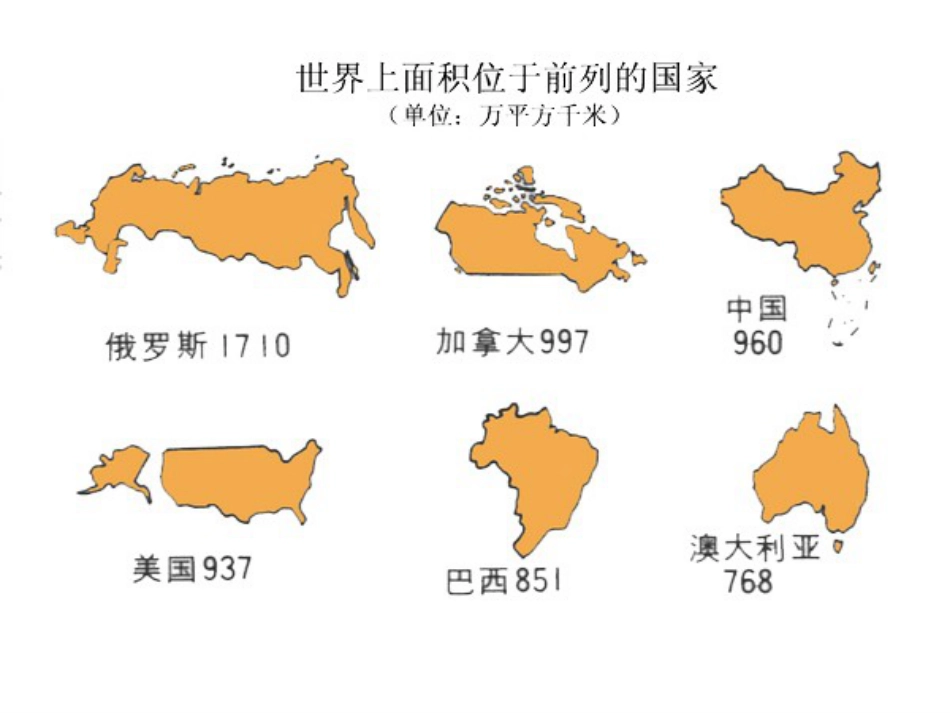 国家复习[共20页]_第1页