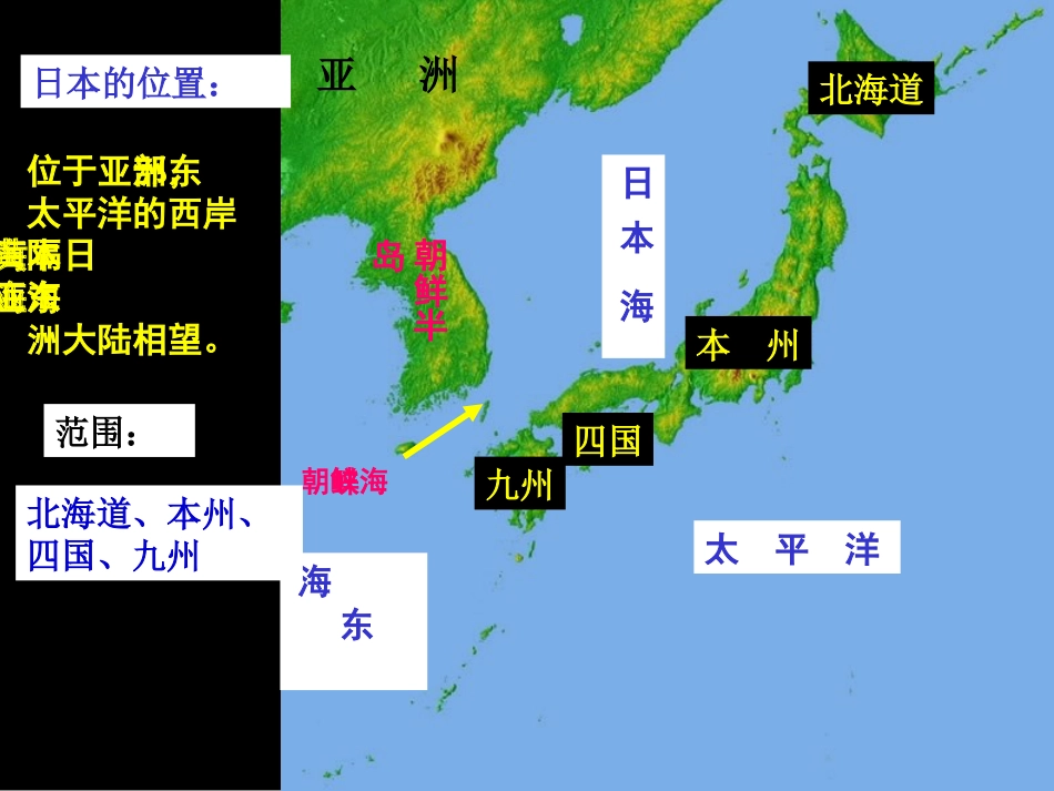 国家复习[共20页]_第2页
