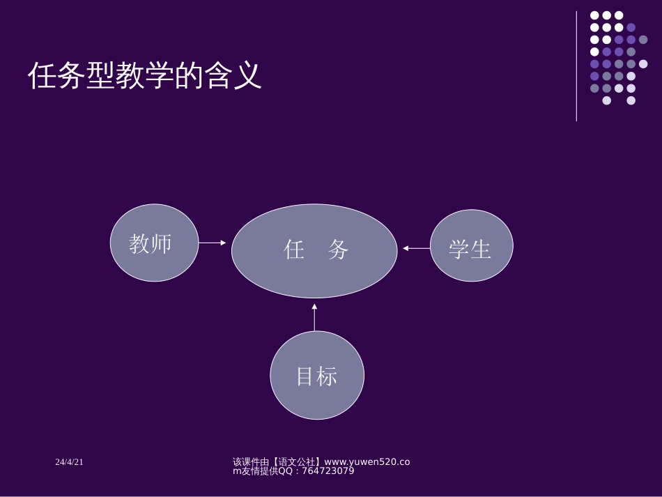 小学英语任务型教学初探教学课件[共16页]_第2页