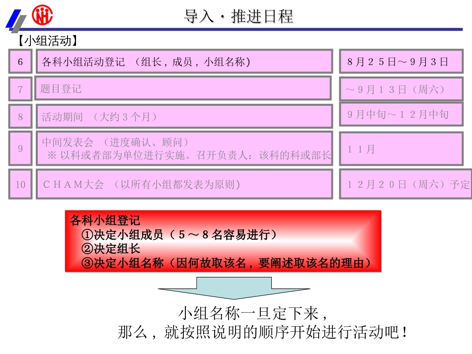 NHC活动策划[共15页]_第2页