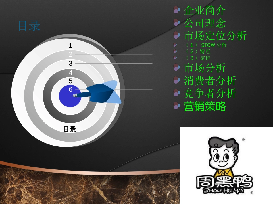 周黑鸭的营销策略[共11页]_第2页