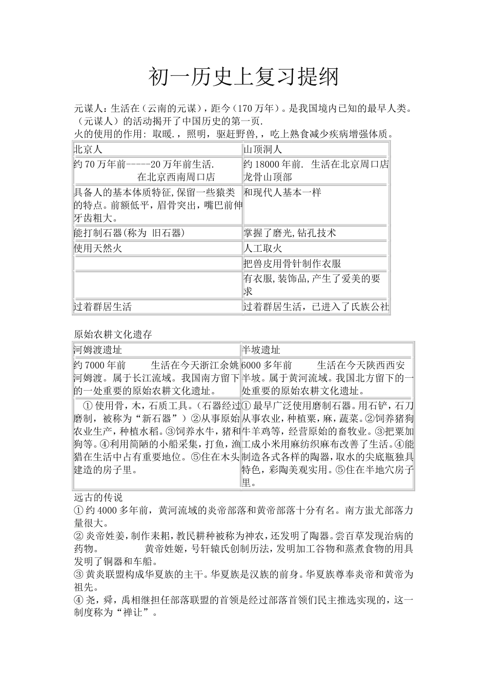 人教版七年级历史上册复习提纲全套[共8页]_第1页