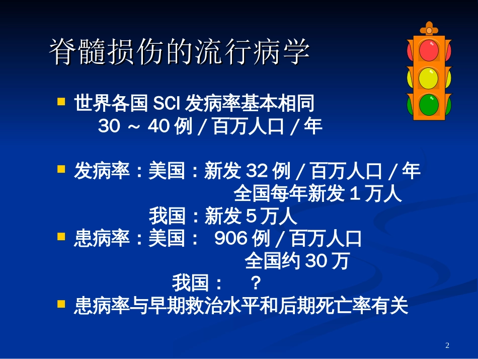 截瘫性神经原性膀胱的表现和处理[共24页]_第2页