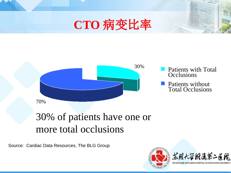 CTO病变治疗策略[共41页]_第3页