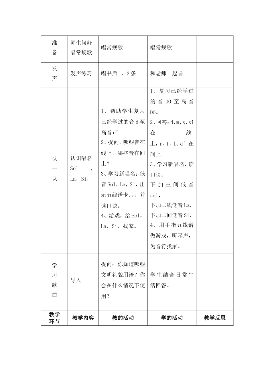 小学音乐第06册教案苏教版_第3页