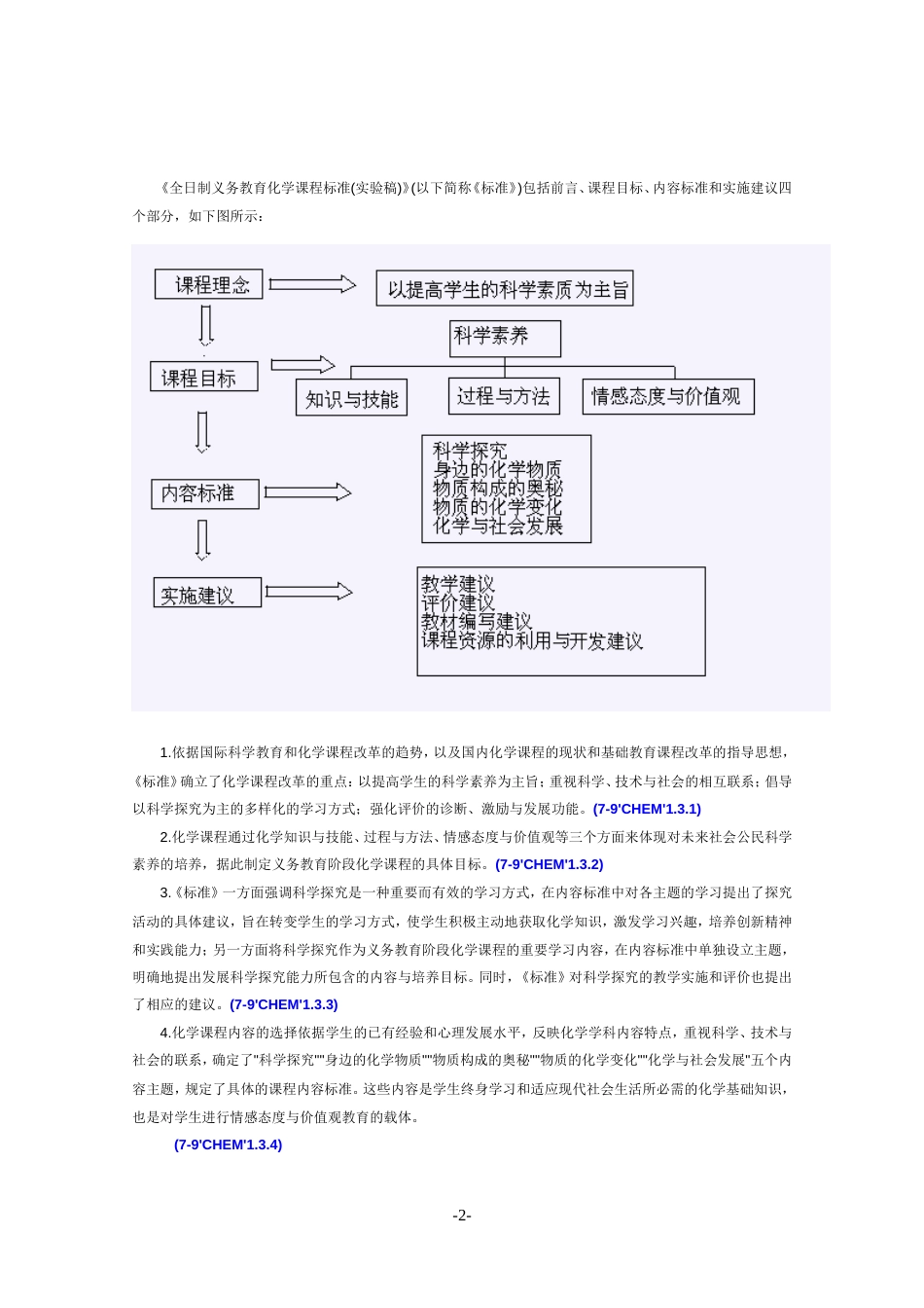 人教版初中化学课程标准[共24页]_第2页
