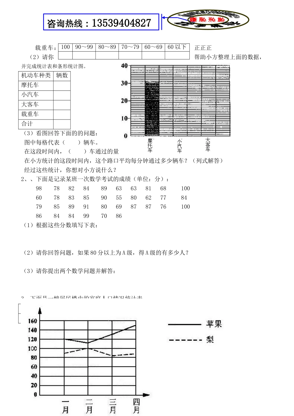 小学数学应用题专项练习二_第3页