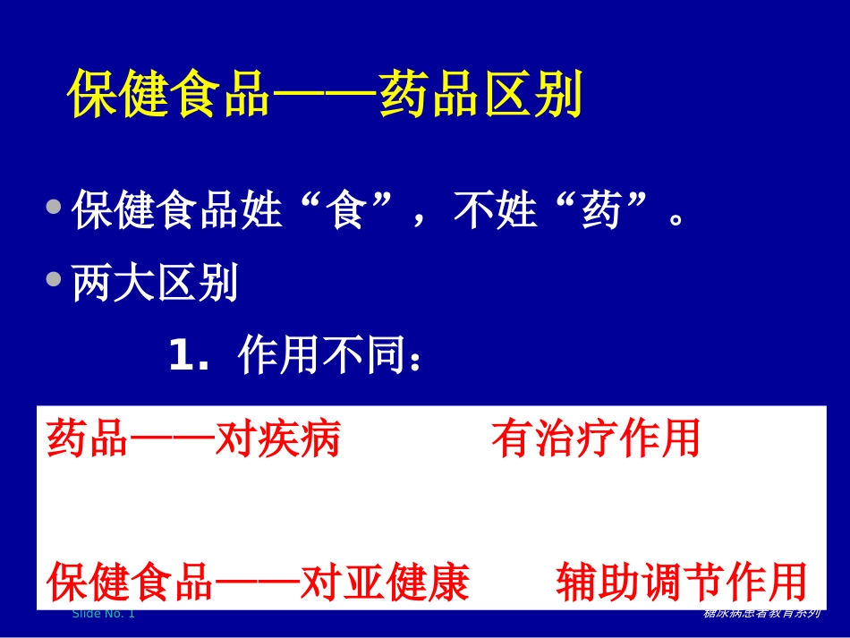 中药保健品问题[共8页]_第1页