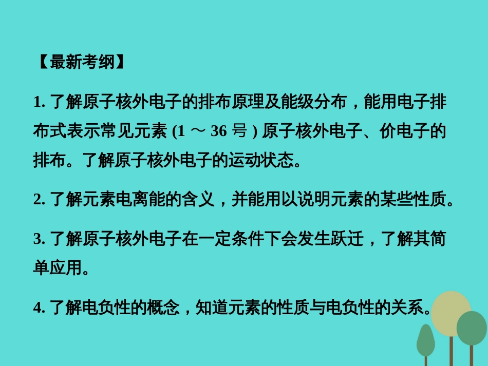 年高考化学一轮复习 第12章 物质结构与性质 第1讲 原子结构与性质课件_第2页