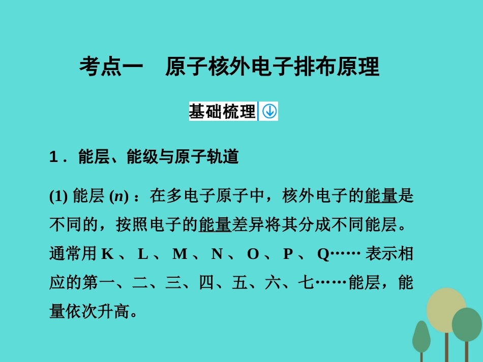 年高考化学一轮复习 第12章 物质结构与性质 第1讲 原子结构与性质课件_第3页