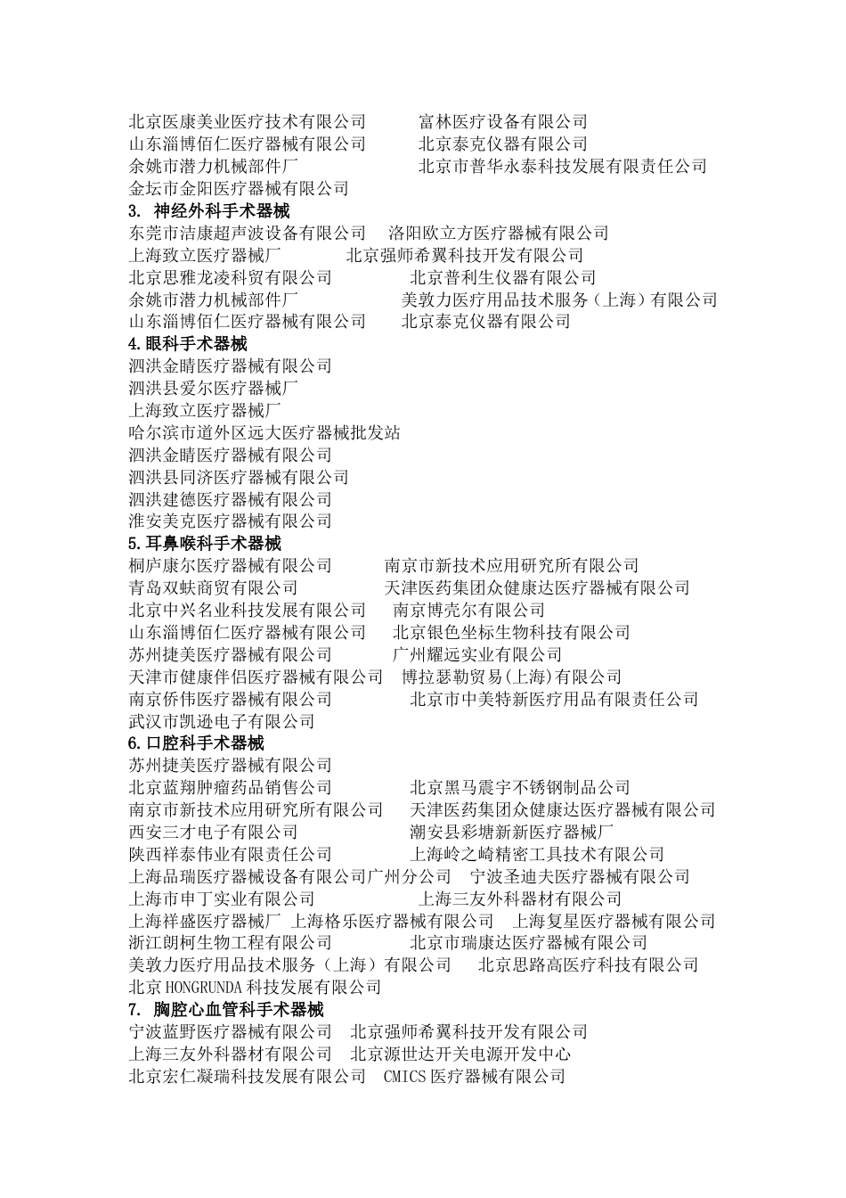 中国医疗器械类企业名单汇总[共6页]_第2页
