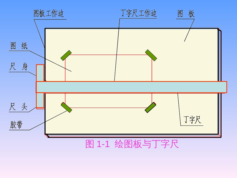 建筑绘图的基本知识和基本技能_第3页