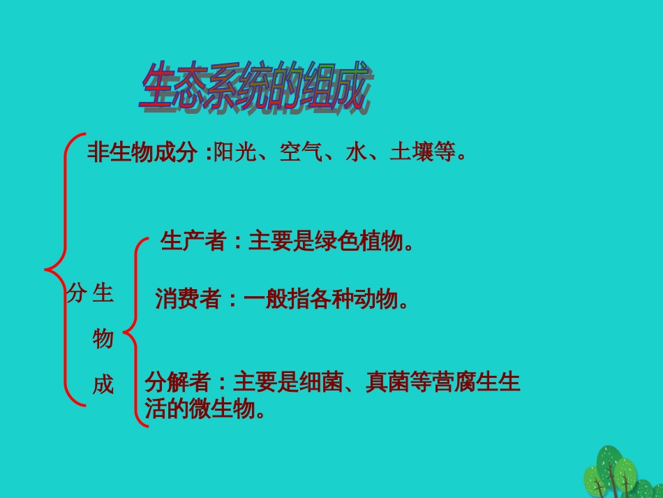 八年级生物下册 第六单元 第二章 第二节 食物链和食物网课件 （新版）济南版_第2页