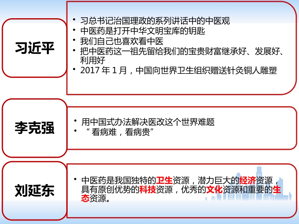 中医药法中医药相关政策解读2019[共127页]_第3页