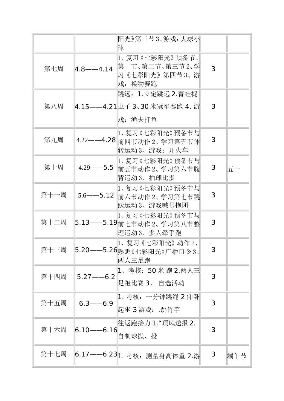 小学三年级体育教案全集全册2[共101页]_第3页