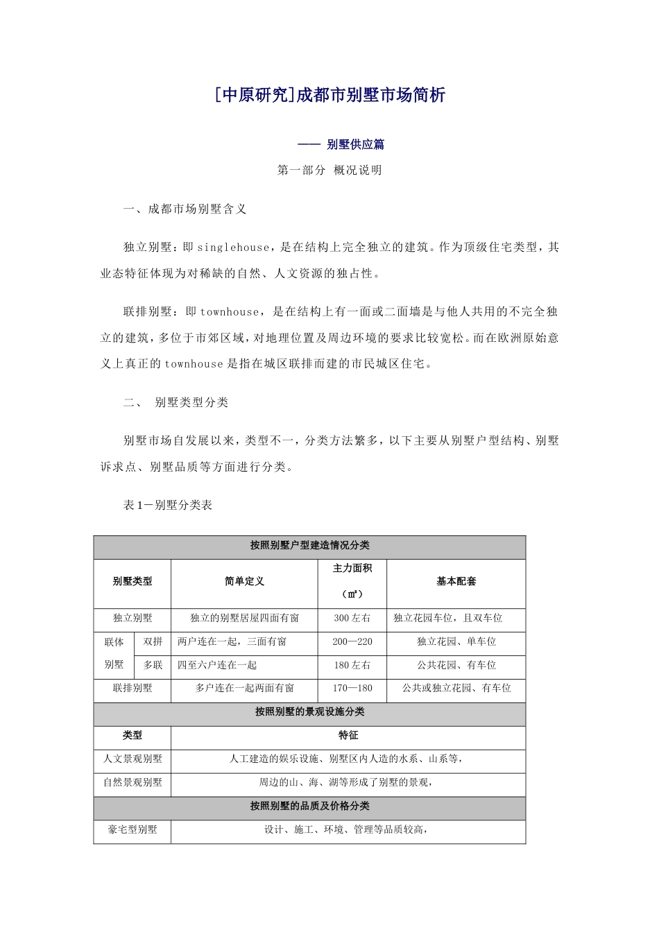 中原地产别墅市场研究报告[共24页]_第1页