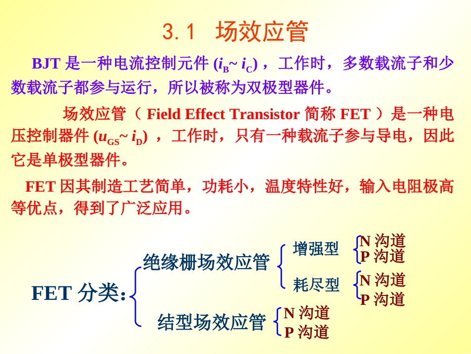 《模拟电路》第3章：场效应管放大器[共26页]_第2页