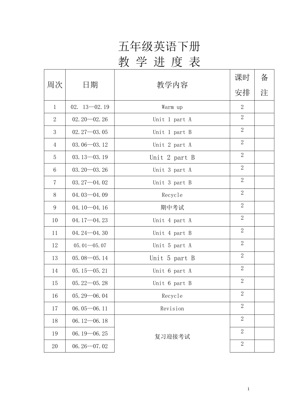 2017新版PEP小学英语五年级下册全册教案[共85页]_第1页