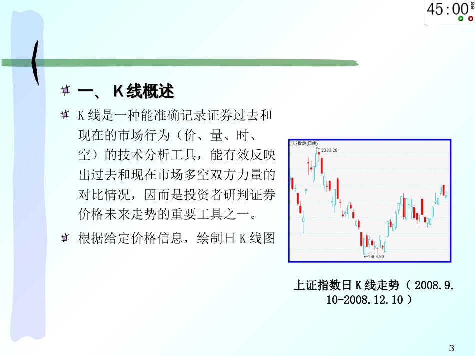 K线图解读[共25页]_第3页