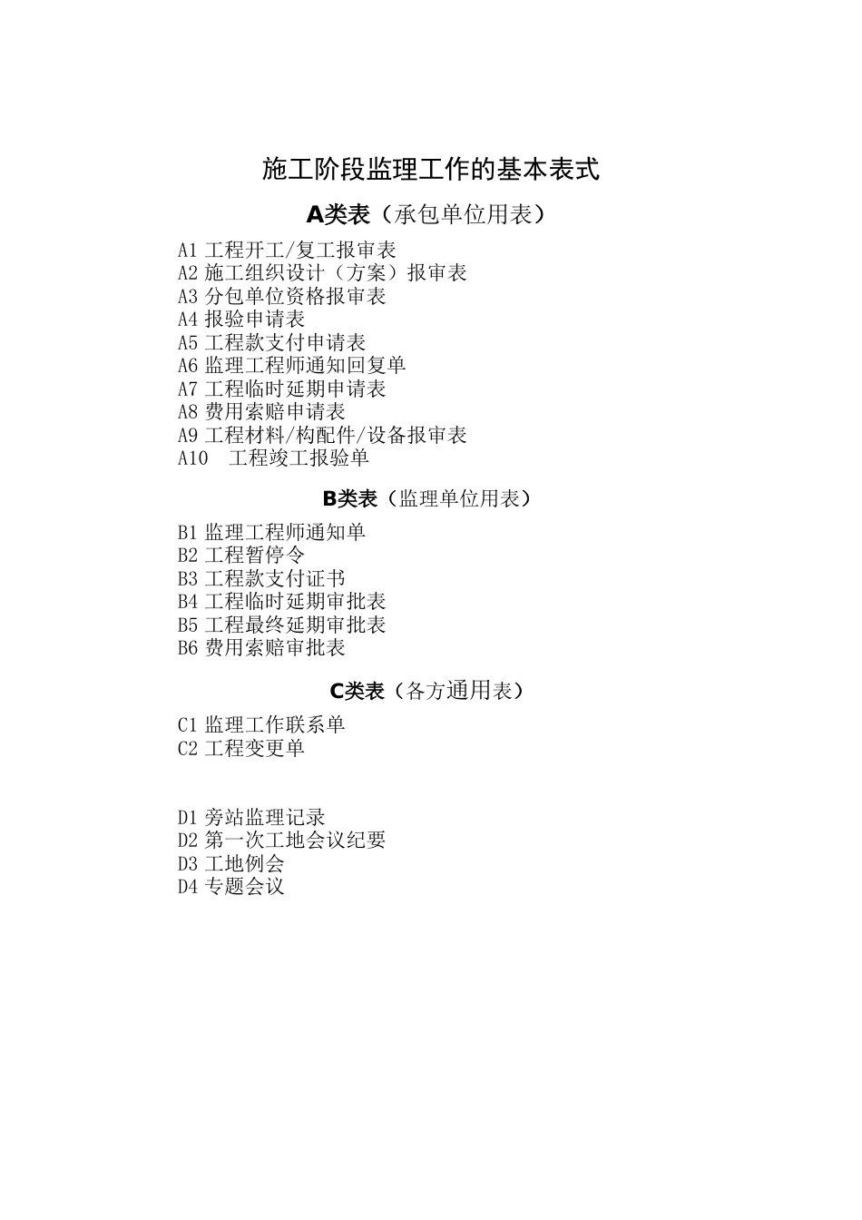 施工阶段监理工作的规范用表[共24页]_第1页