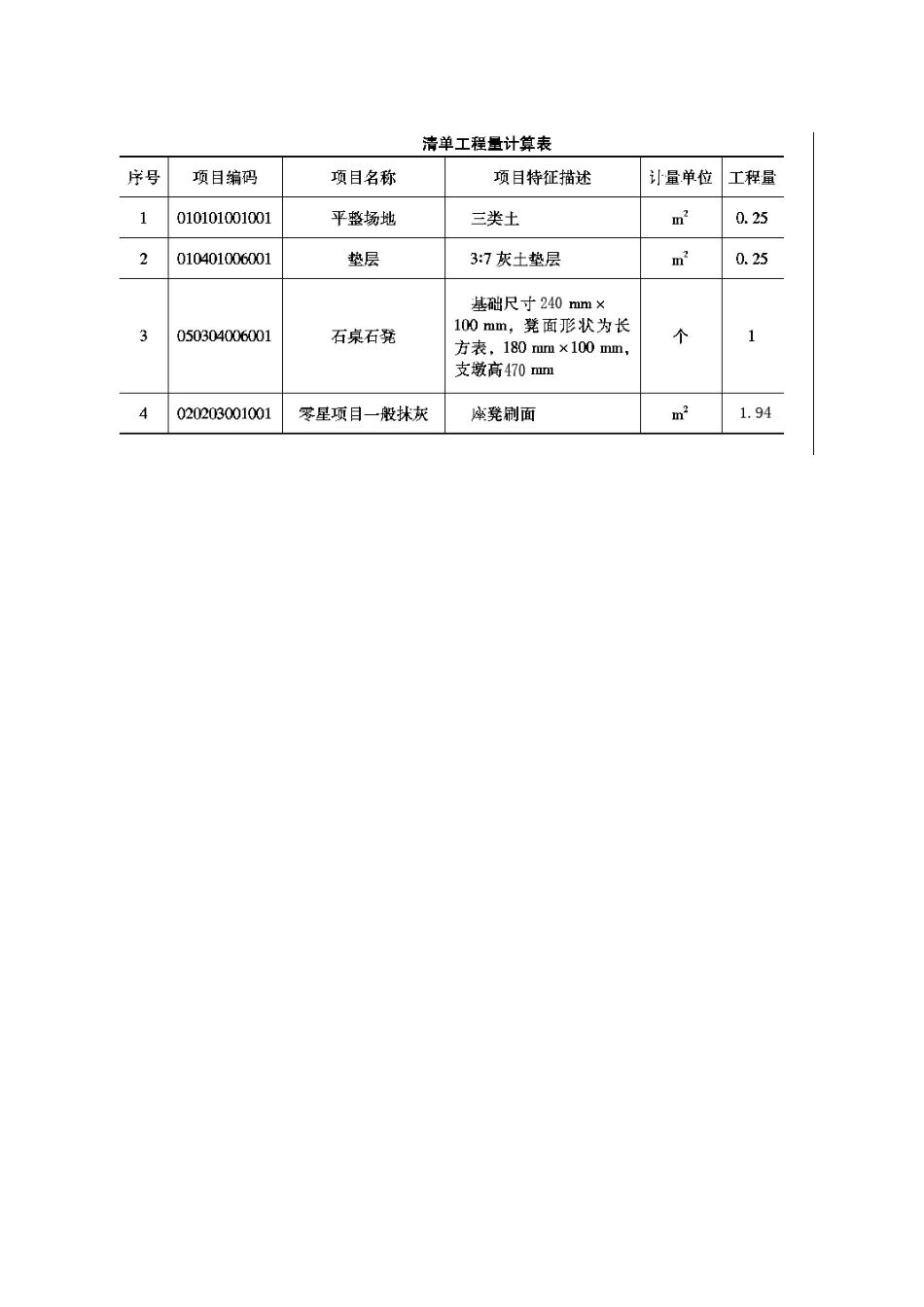 园林景观工程园林桌椅050304造价计算题_第3页